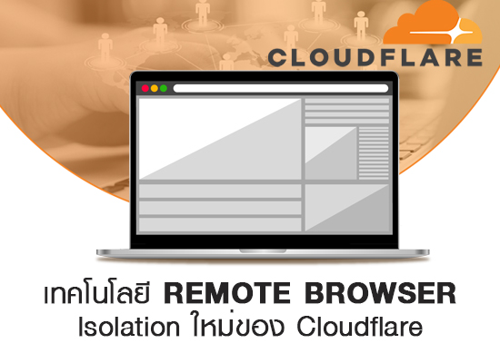 มารู้จักกับเทคโนโลยี Remote Browser Isolation ใหม่ของ Cloudflare