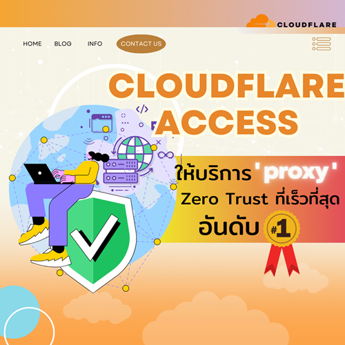 Cloudflare-Access-ใหบรการ-proxy-Zero-Trust-ทเรวทสดอนดบ1-(-1040x1040).png