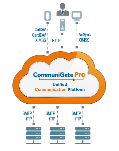 groupware1.jpg groupware1.jpg