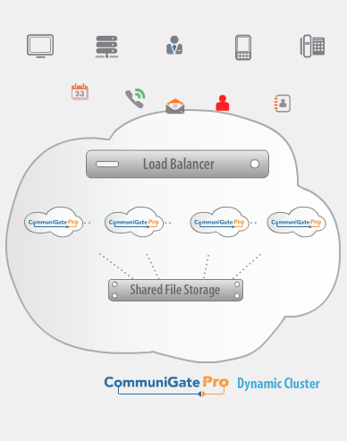 scalability1.jpg scalability1.jpg