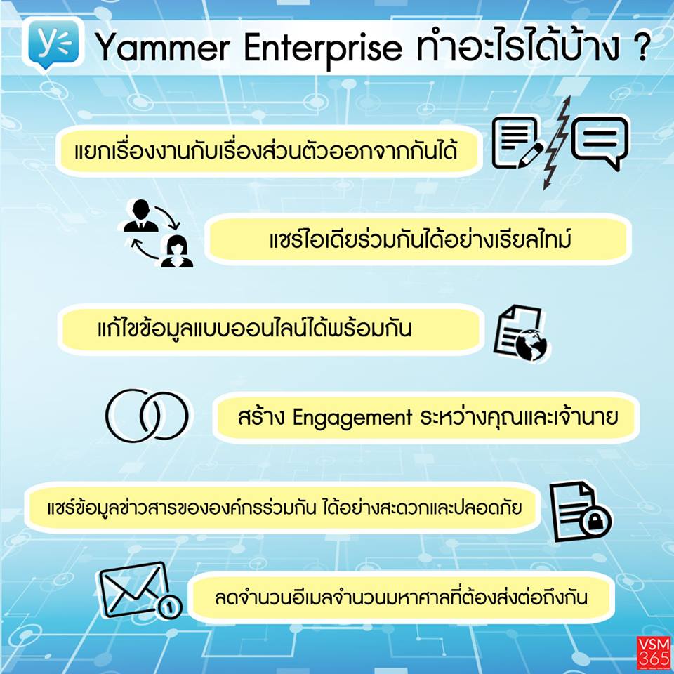 Yammer Enterprise ทำอะไรได้บ้าง ?