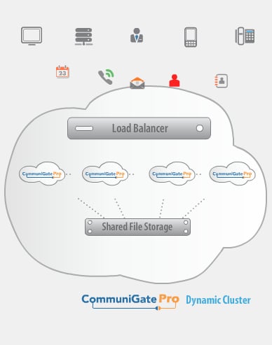 scalability1.jpg scalability1.jpg