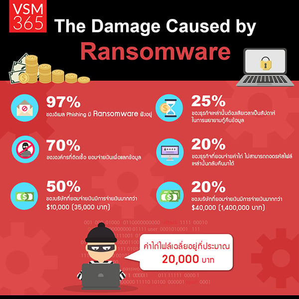 Ransomware-(2).jpg