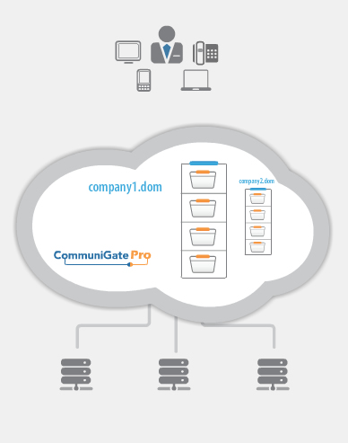 multidomain1.jpg multidomain1.jpg
