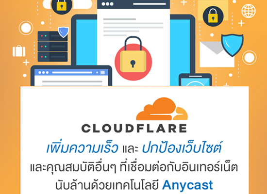 CLOUDFLARE