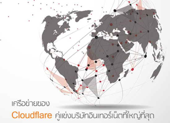 เครือข่ายของ Cloudflare