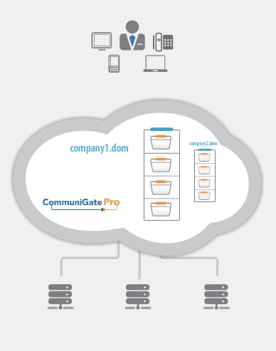multidomain1.jpg multidomain1.jpg