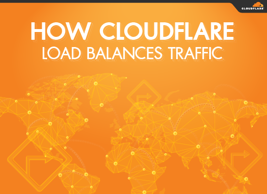 วิดีโอ How Cloudflare load balances traffic
