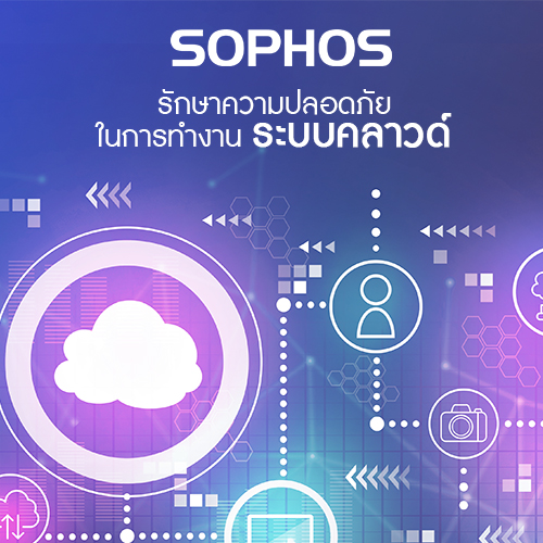 sophos-รกษาคปลอดภยคลาวด.jpg