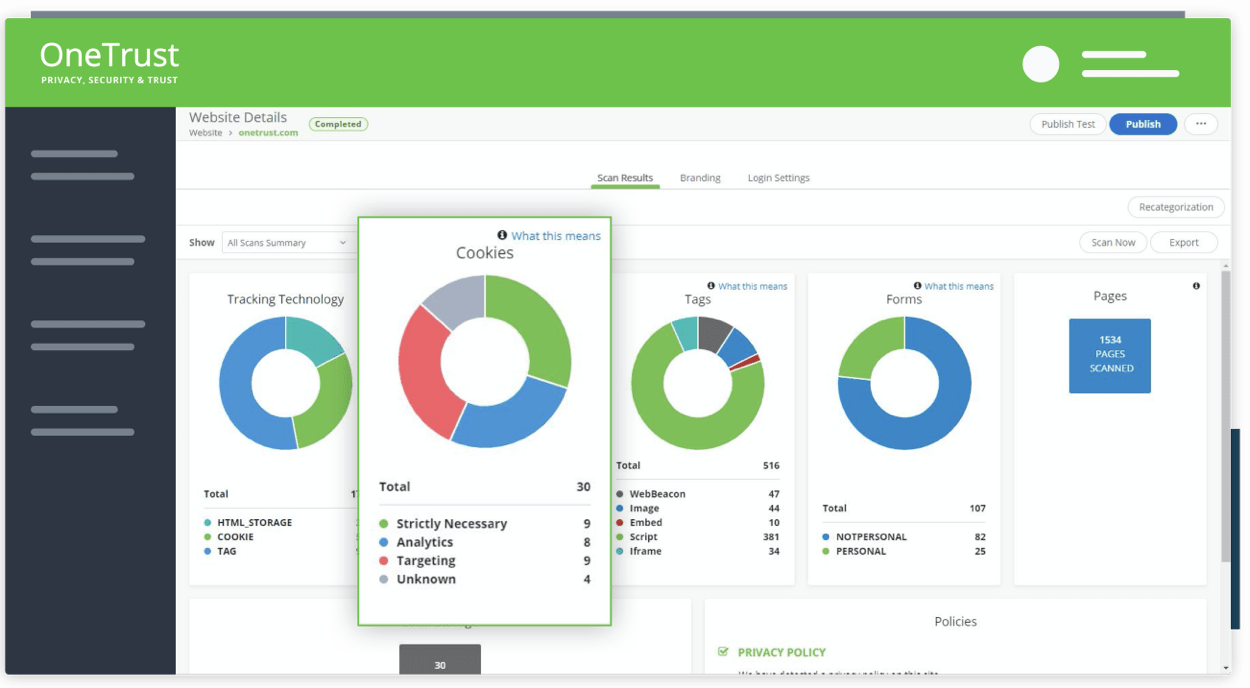 OneTrust Cookie Consent - the solution for your website.